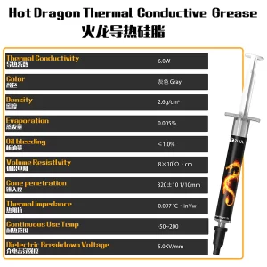 2UUL SC04 Hot Dragon Thermal