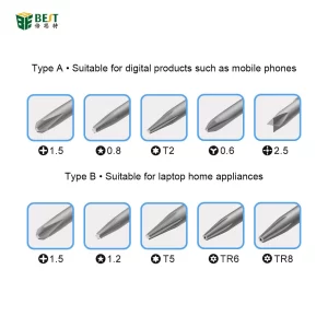 BST-9905S Precision Screwdriver Set Five S2 Screwdriver Bits Shenzhou Rocket Creative Appearance Screw Set Batch 5pcs