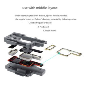 iSocket iPhone X/Xs/Xs Max 3 in 1