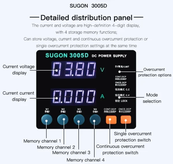 SUGON 3005D 30V 5A DC Power Supply