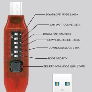 GSM Multi-Functional boot all in one cable