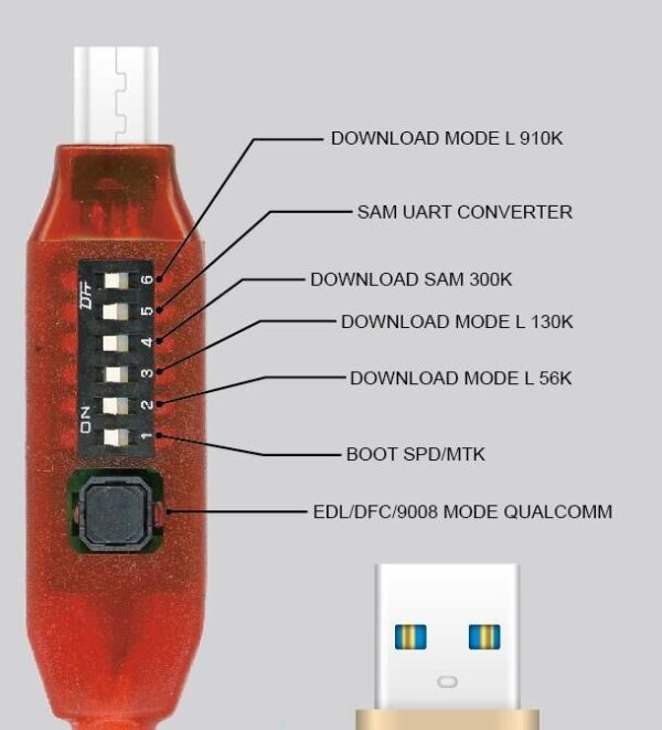 GSM Multi-Functional boot all in one cable
