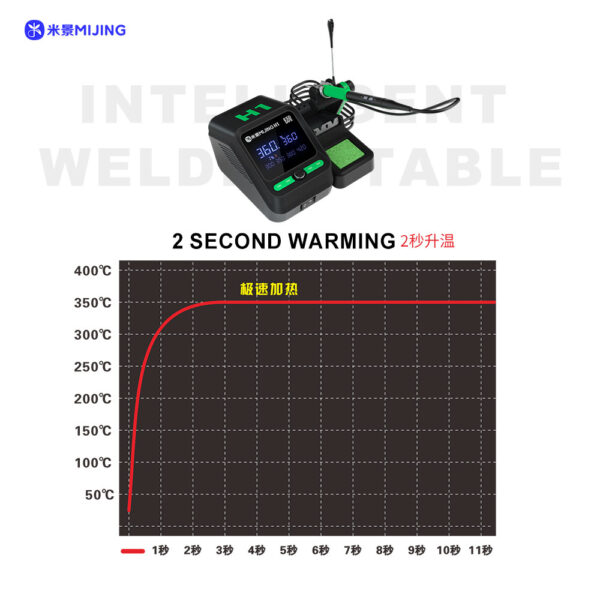 MIJING MJ-H1 INTELLIGENT WELDING TABLE