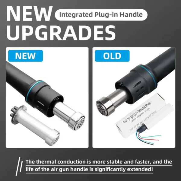 Sugon 8610DX-Pro 1000W High Power Heat Gun Digital Display Desoldering Rework Station