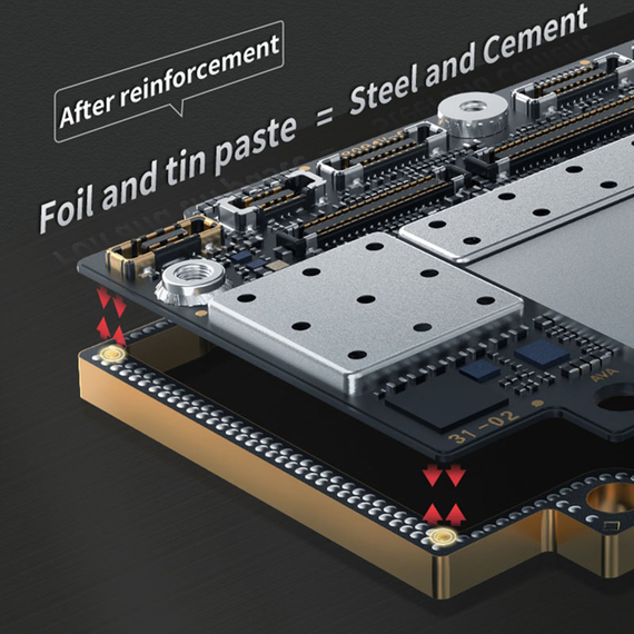 Qianli iAtlas 24k Explosion Proof Gold-plated Foil