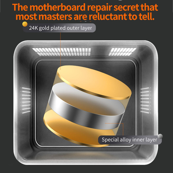 Qianli iAtlas 24k Explosion Proof Gold-plated Foil