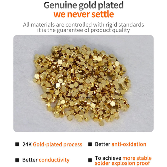 Qianli iAtlas 24k Explosion Proof Gold-plated Foil