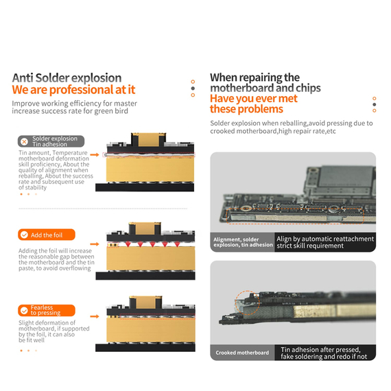 Qianli iAtlas 24k Explosion Proof Gold-plated Foil