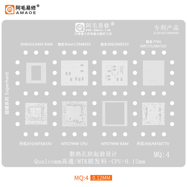 Amaoe Stencil for Qualcomm / Mediatek CPU MQ4