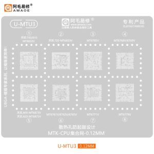 Amaoe Stencil for Mediatek CPU MTU3