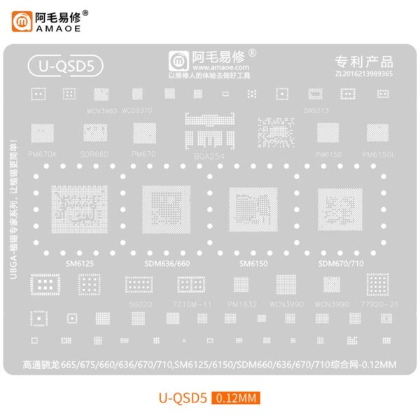 AMAOE Stencil Qualcomm Snapdragon QSD5