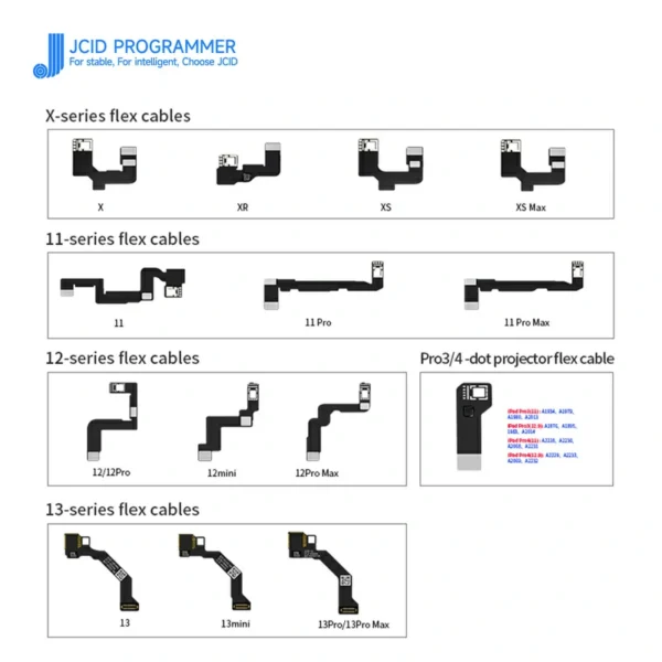 JCID Face ID Dot Matrix FPC Replacement Flex Cable