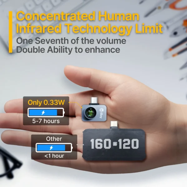 InfiRay P2 Pro World’s Smallest Thermal Camera