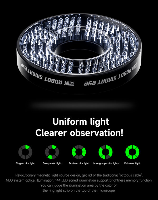 Mechanic Robot Smart Eye 7X-45X Foldable / Rotatable Microscope