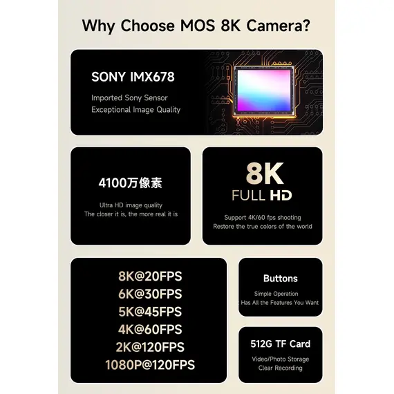 Mechanic MOS-8K Microscope HD Industrial Camera