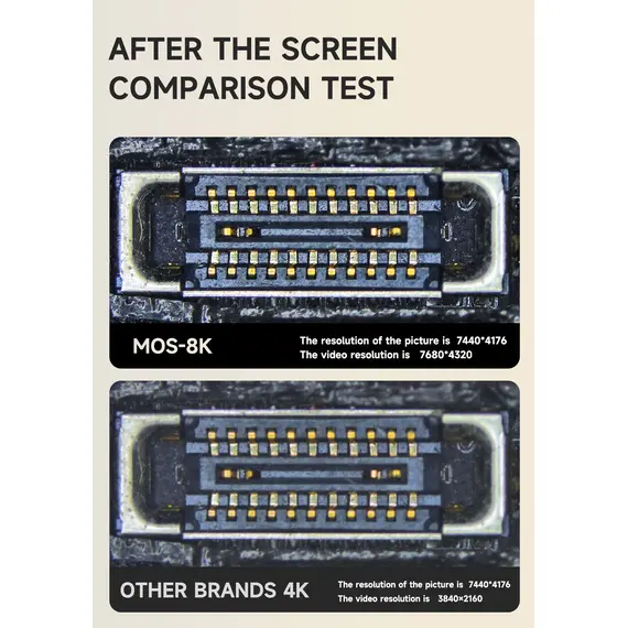 Mechanic MOS-8K Microscope HD Industrial Camera
