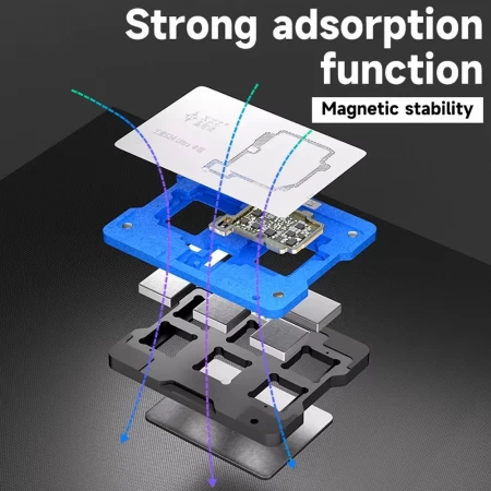 XZZ Motherboard Middle Layer Planting Tin Platform for Samsung S21U / S22U / S23U / S24U / S25U