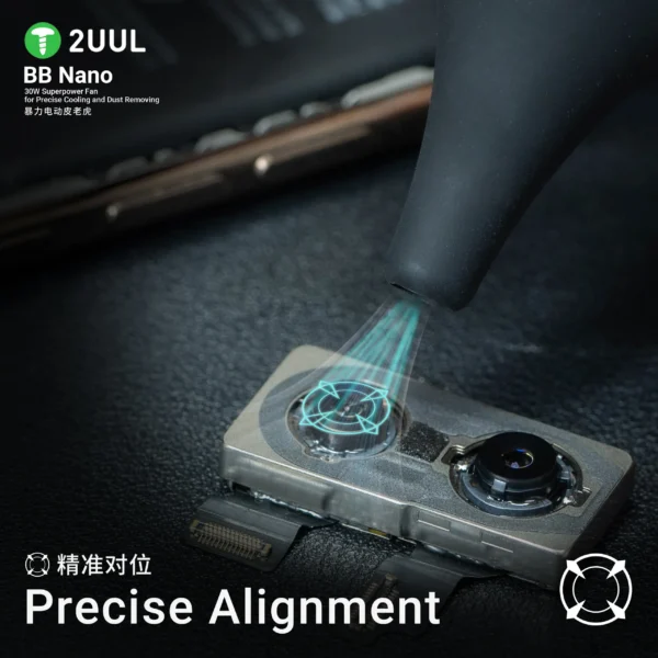 2UUL DA90 BB nano 30W Superpower Fan