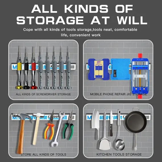 MaAnt CX-001 Magnetic Absorption Strip Storage Tape classifier