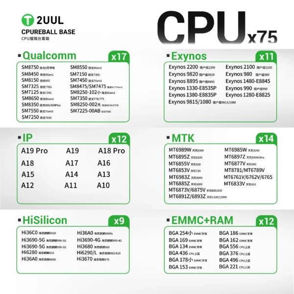 2UUL BH17 CPU REBALL BASE Magnetic Dual-Sided Reballing Platform Set