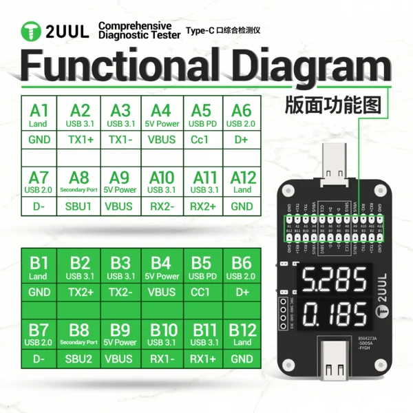 2UUL PW32 Comprehensive Diagnostic Tester