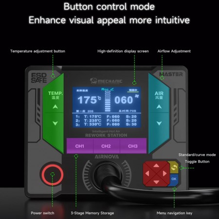 Mechanic AIRNOVA 1200W Intelligent Curved Hot Air Station