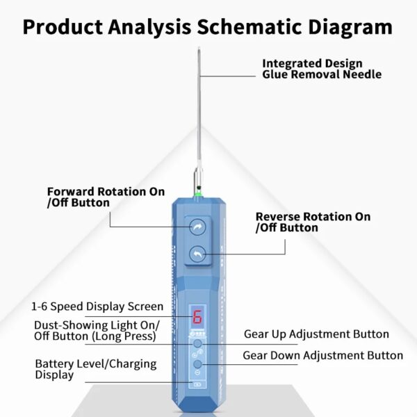JTX G-2 Rechargeable Glue Remover