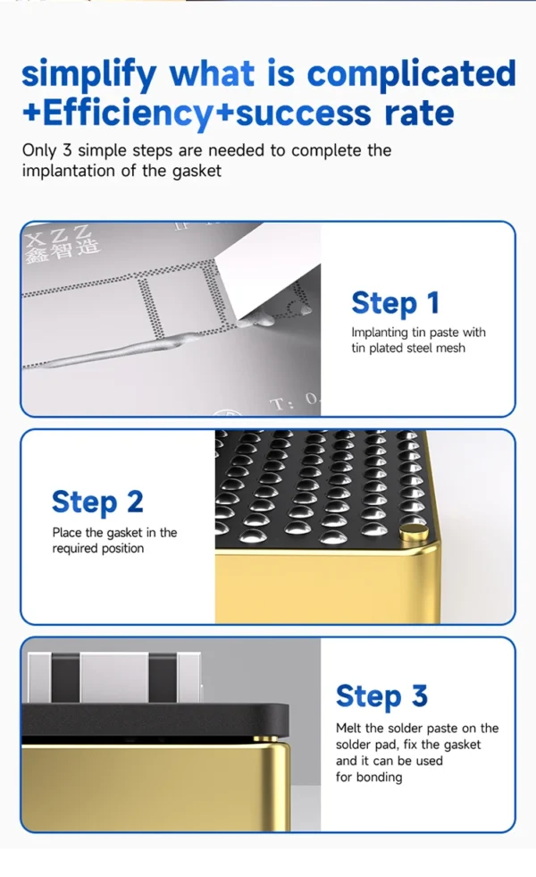 XZZ Explosion-Proof Gasket for Mid-Layer Bonding in Apple / Android
