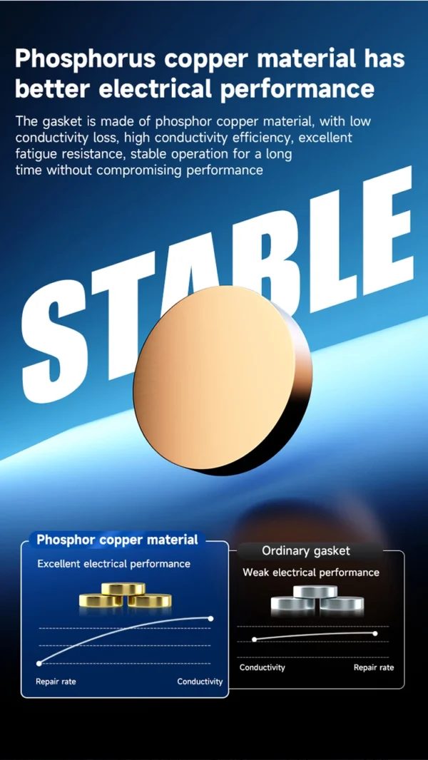 XZZ Explosion-Proof Gasket for Mid-Layer Bonding in Apple / Android