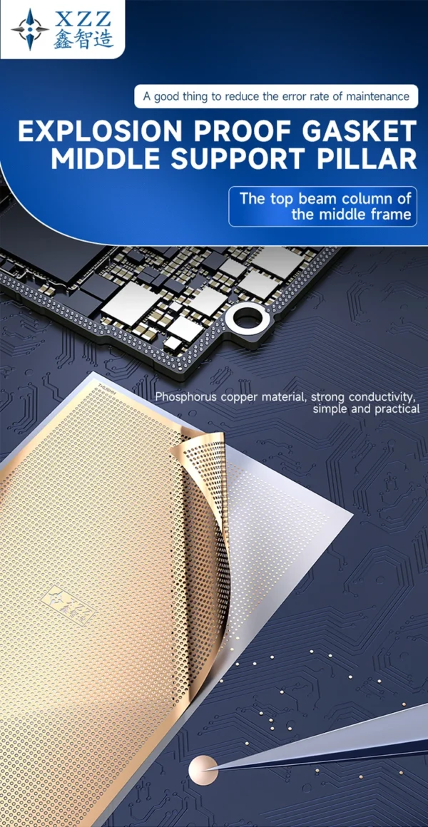 XZZ Explosion-Proof Gasket for Mid-Layer Bonding in Apple / Android