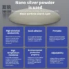 Lanrui J9 Low Resistance Nano Conductive Silver Paste