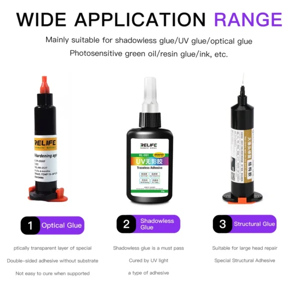 Luban V6 Intelligent Powerful UV Glue Curing Lamp with Maintenance Cooling Fan