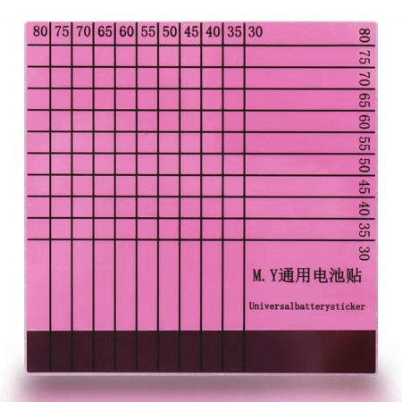 ycs-my-universal-battery-adhesive-stickers-compatible-with-batteries-of-various-sizes-4-medium Mr.Yang M.Y Universal Battery Adhesive Stickers - 10Pcs