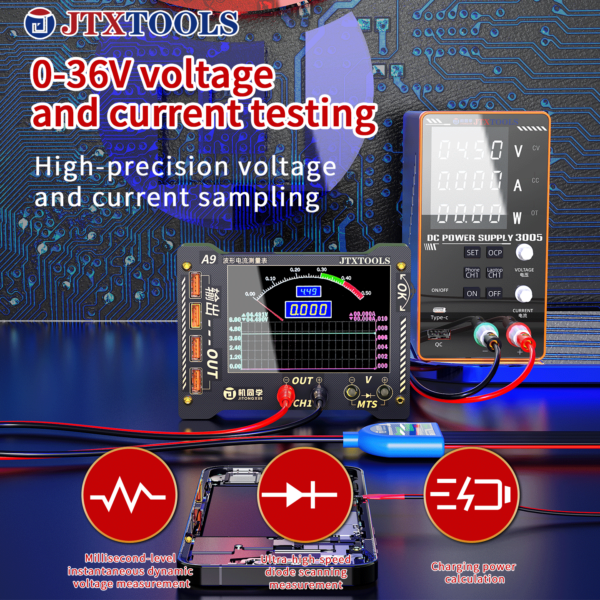 zhutu2_r__1440-1440_c__323248_ JTX A9 High-Precision Multifunction Measuring Meter