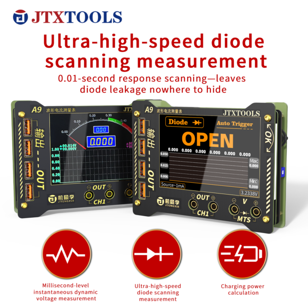 zhutu3_r__1440-1440_c__d36755_ JTX A9 High-Precision Multifunction Measuring Meter
