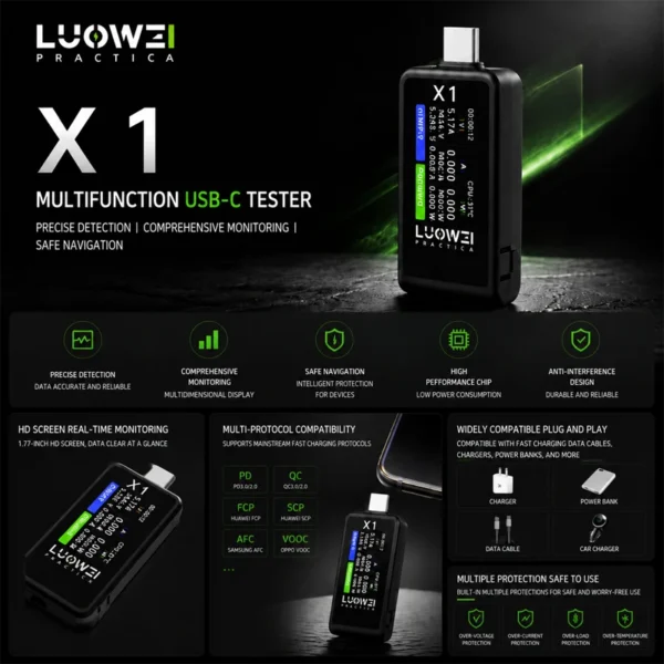 Luowei X1 Multifunction Digital Display USB-C Tester