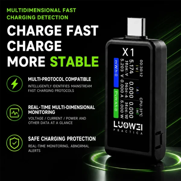Luowei X1 Multifunction Digital Display USB-C Tester